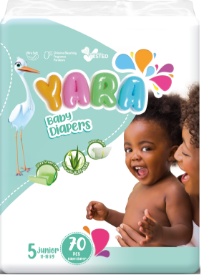 YARA
